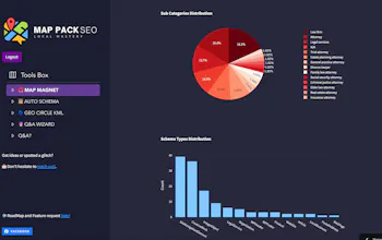 Map Pack SEO ToolBox gallery image