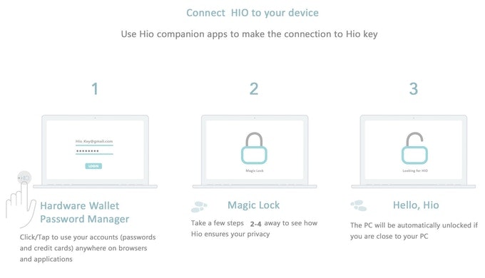 Hio Key gallery image