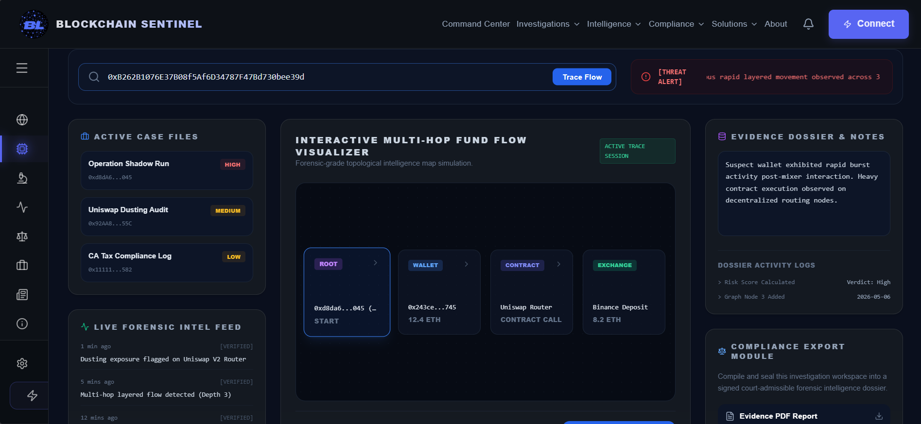 Blockchain Sentinel  gallery image