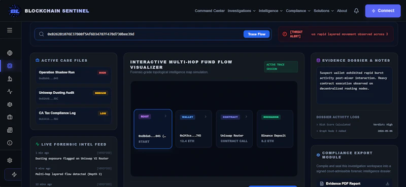 Blockchain Sentinel  screenshot 2