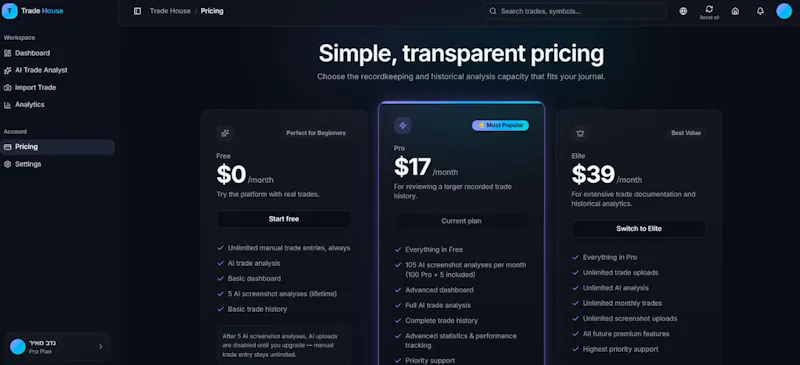 Trade house screenshot 3