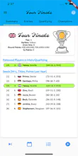 Playasport Tennis gallery image