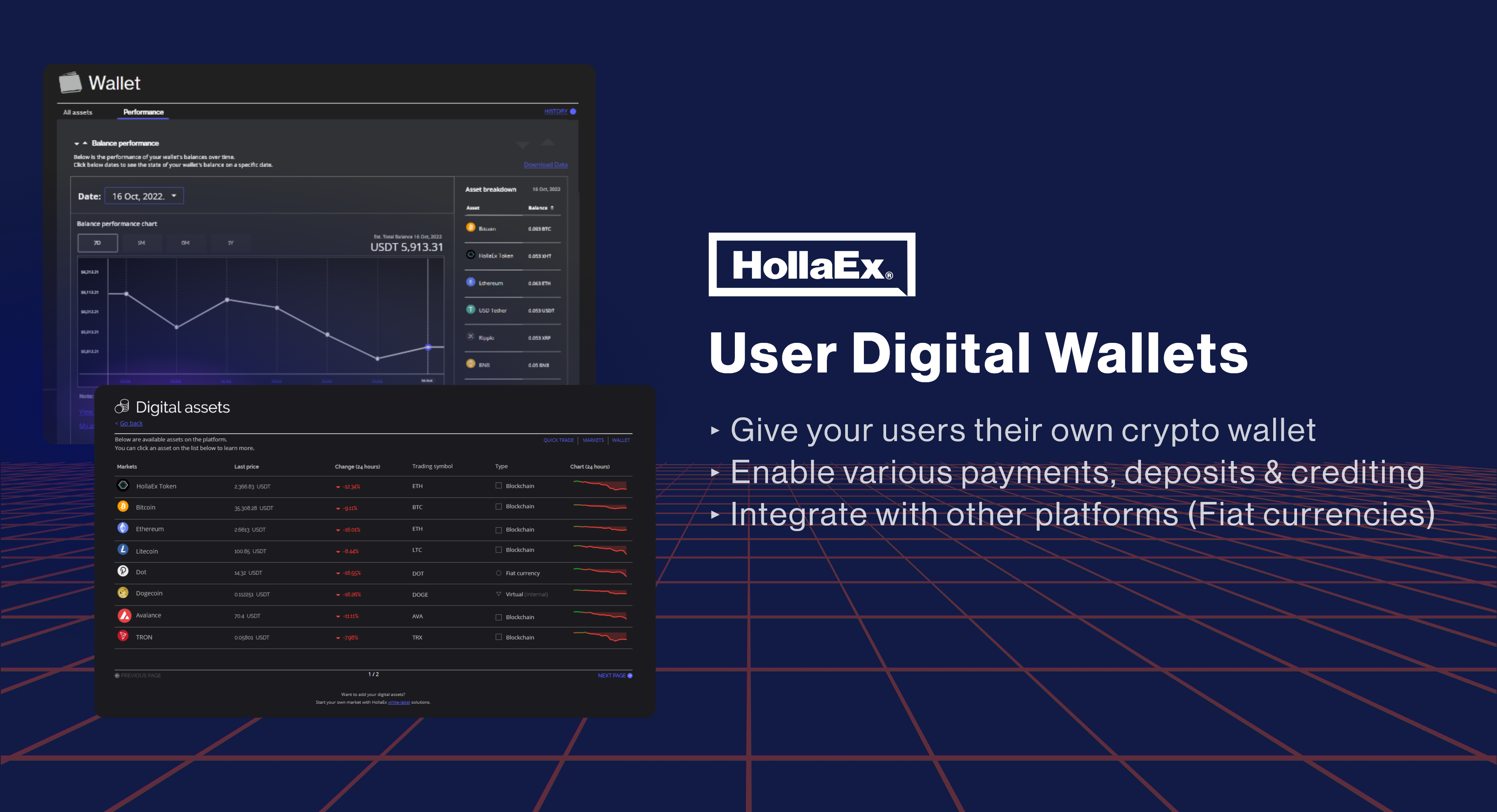 Hollaex media 5