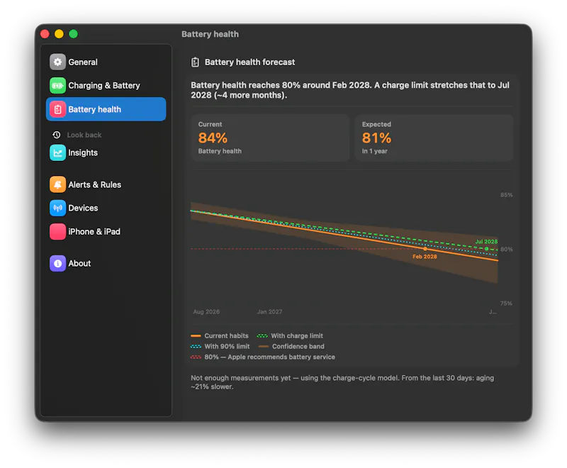 Ese — Smart Battery Manager for Mac screenshot 1