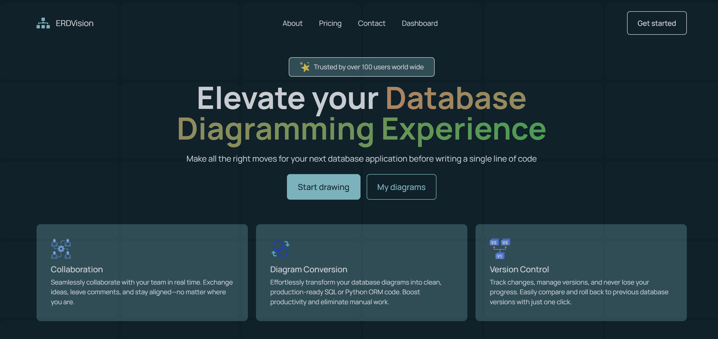 ERD Vision - Software for drawing and collaborating on database diagrams media 1