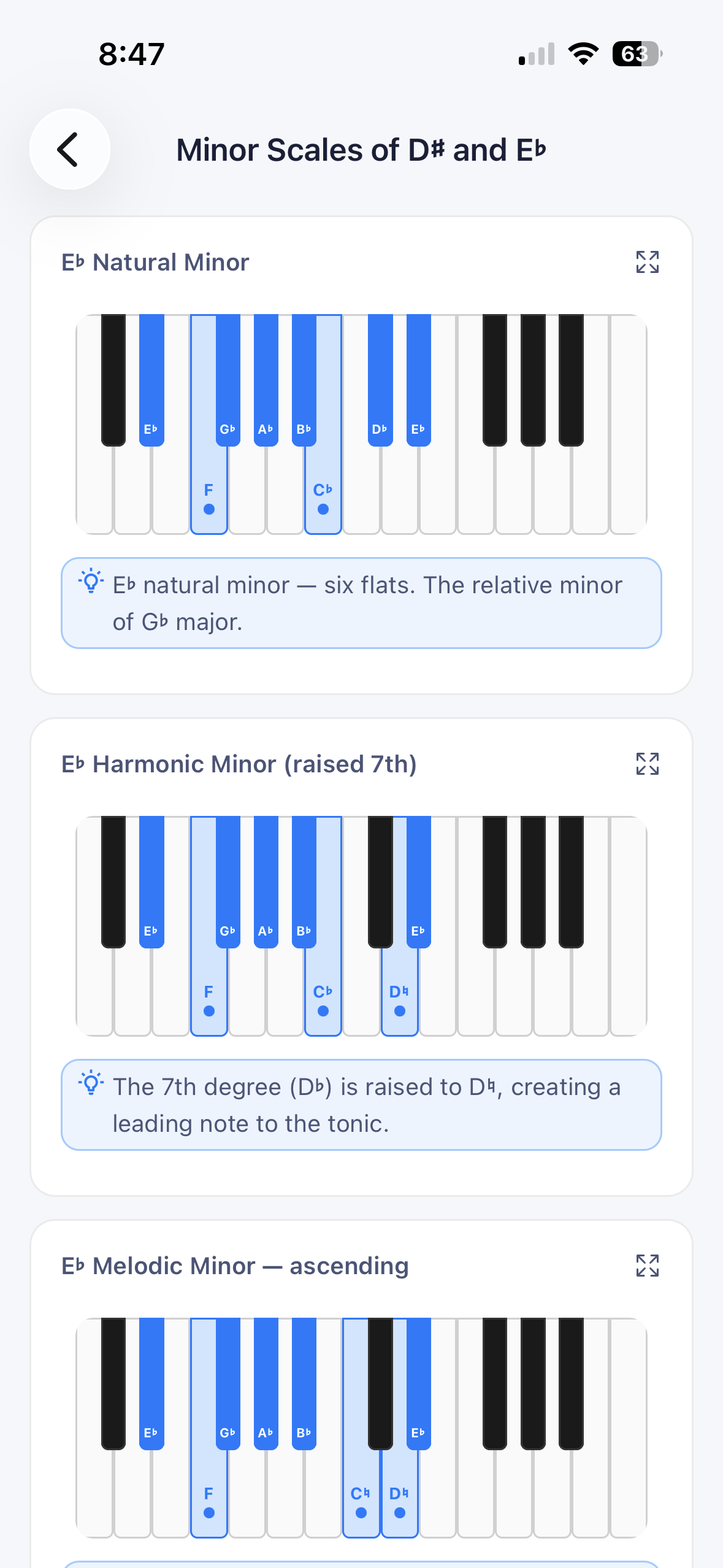 Allegretto - Music Theory gallery image