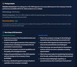 DealSpark gallery image