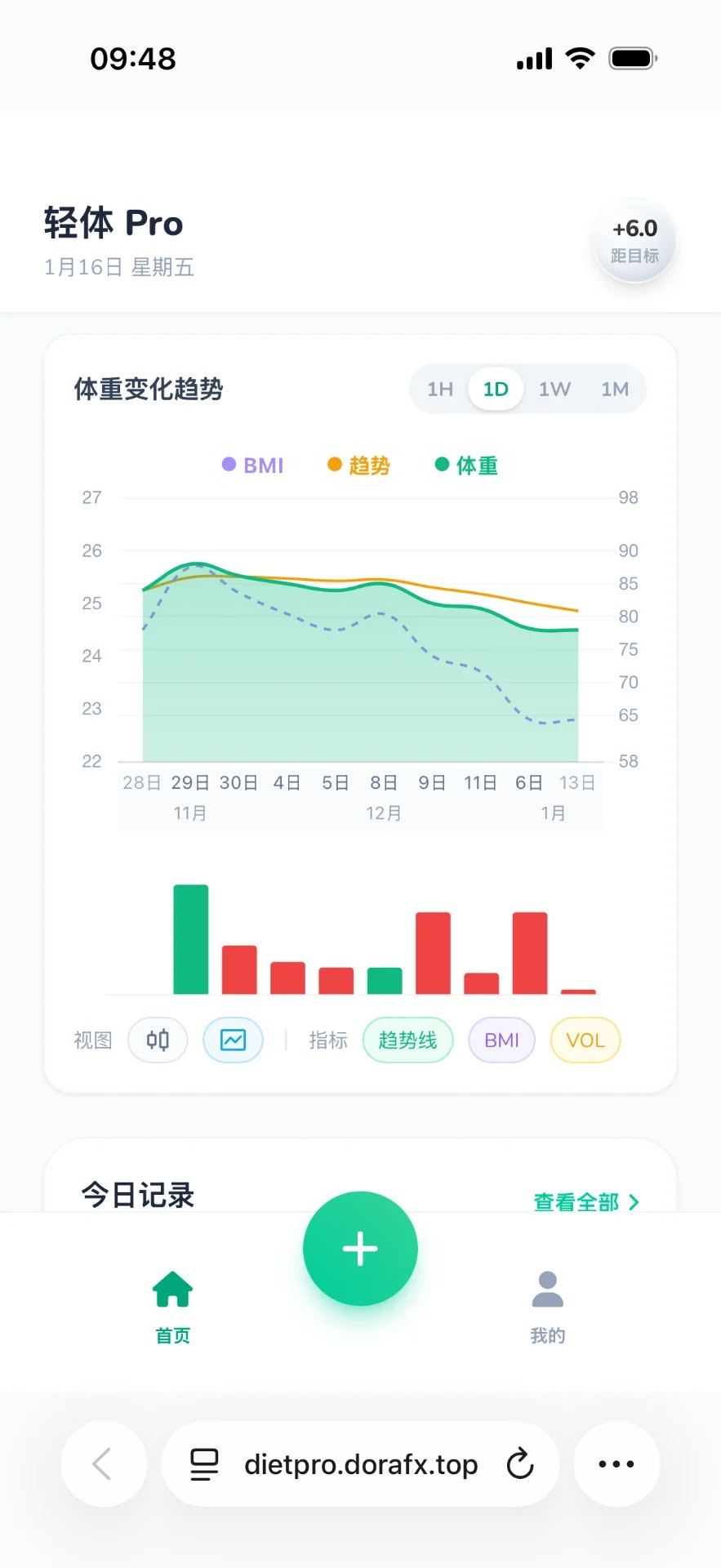 Diet Pro gallery image