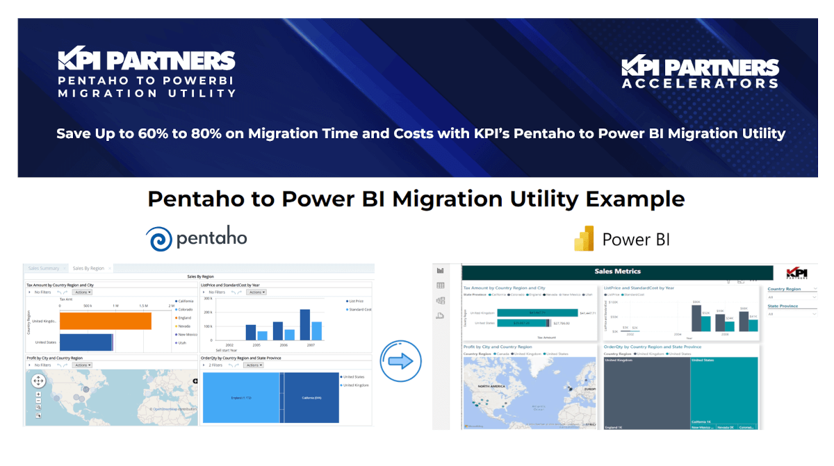 Pentaho to Power BI Migration Utility gallery image