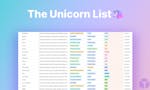 The Unicorn List image