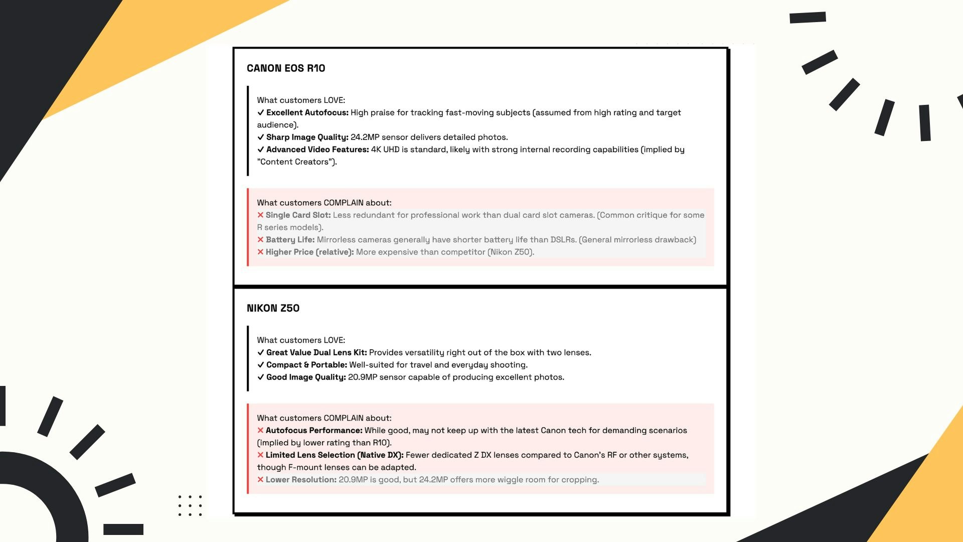 CompareCart gallery image