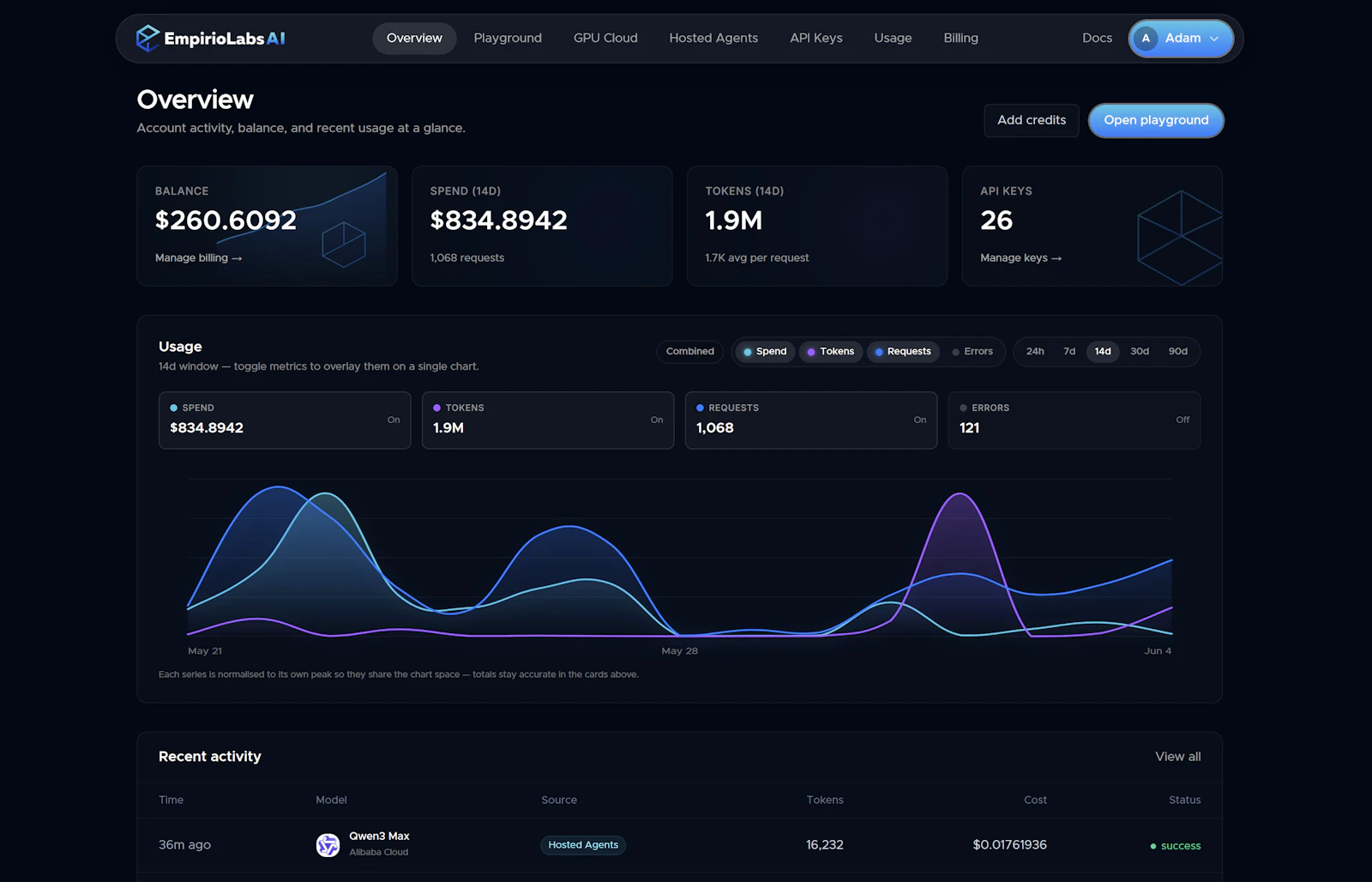 EmpirioLabs AI screenshot 2