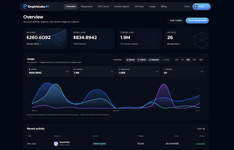 EmpirioLabs AI screenshot 2