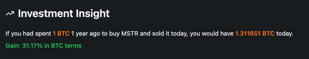 Stock BTC Tracker gallery image