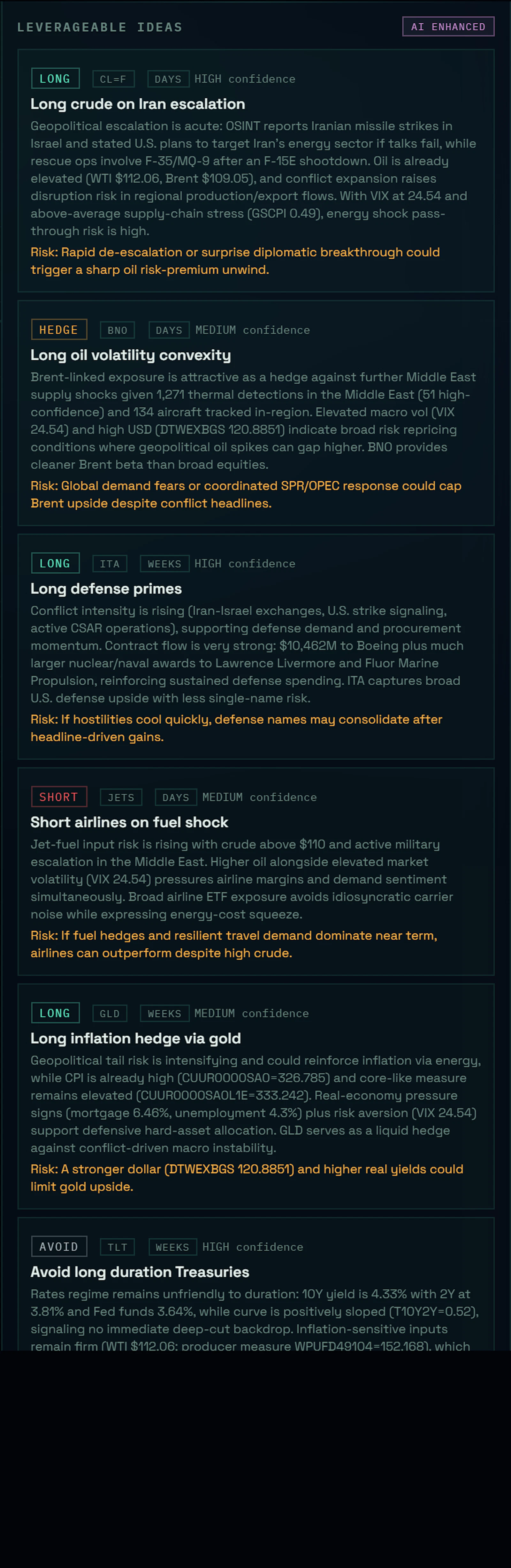 Crucix screenshot 7