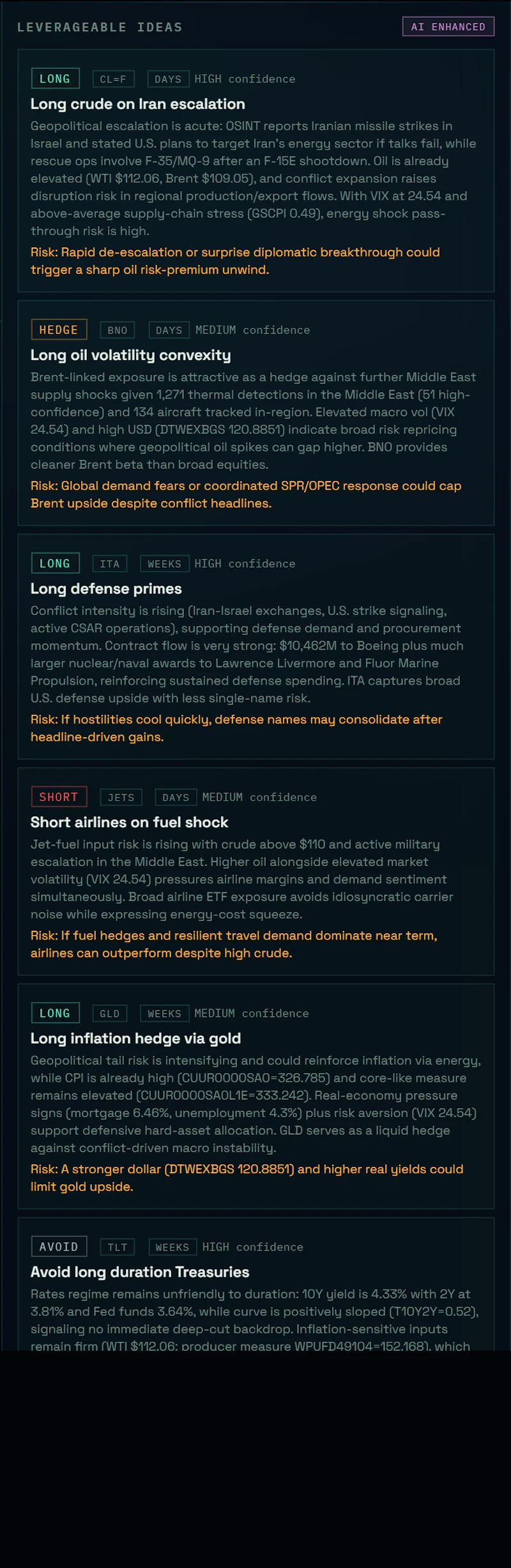 Crucix screenshot 7