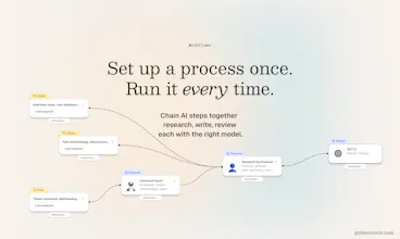 Souvenir gallery image