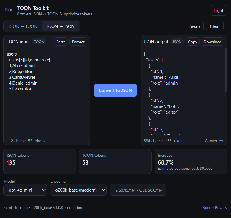 TOON Toolkit gallery image