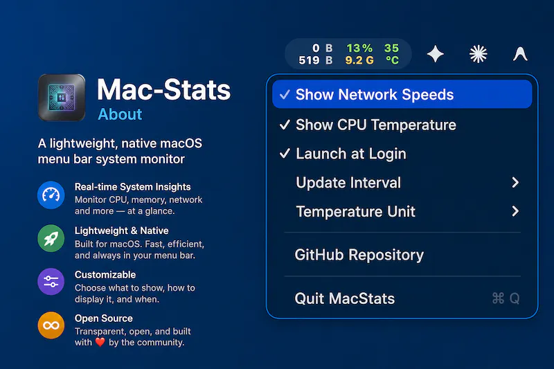 MacStats screenshot 1
