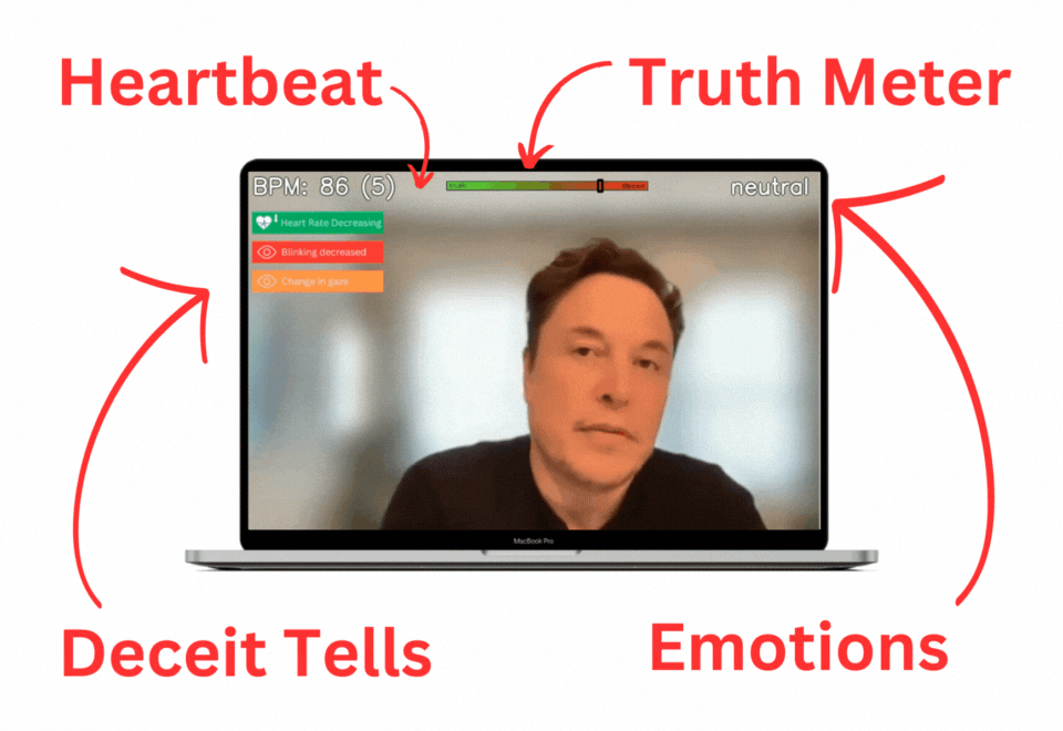 Media Liarliar - Pengesan ai berbohong secara real-time 2