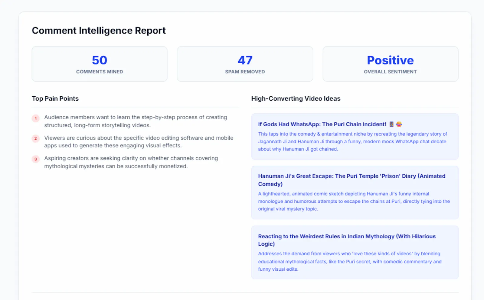 Content Miner AI screenshot 4