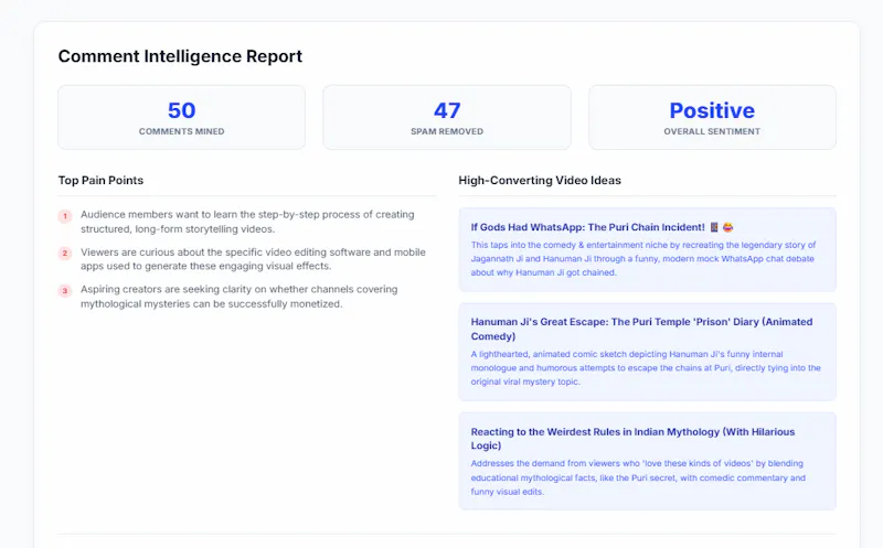 Content Miner AI screenshot 4