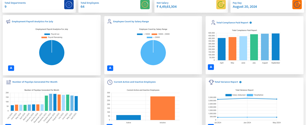 Payroll & HRMS Software - BharatPayRoll gallery image