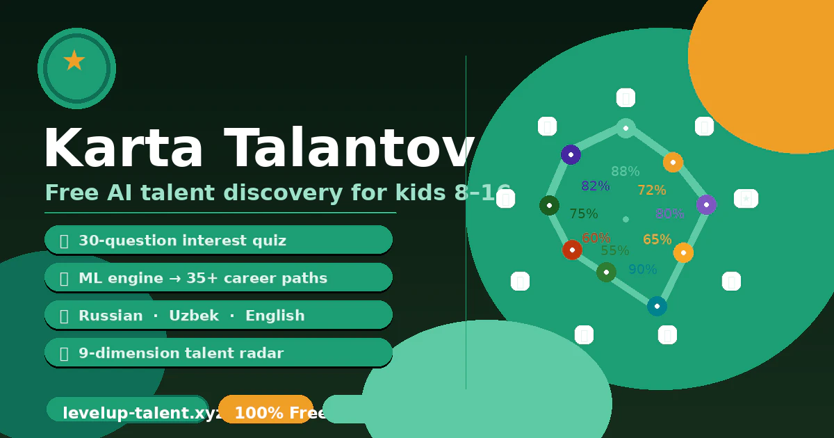 Karta Talantov logo