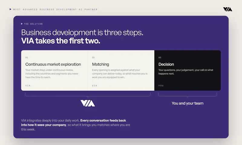 VIA screenshot 4
