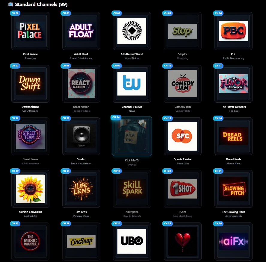 Unrealtv - La prima piattaforma di streaming AI per i creatori di contenuti AI. media 6