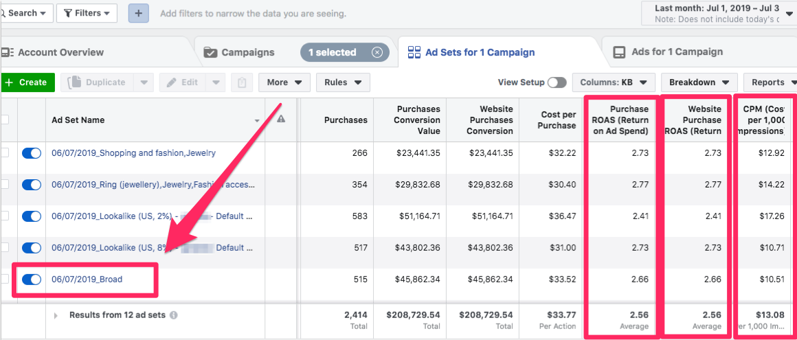 Digital Marketing gallery image