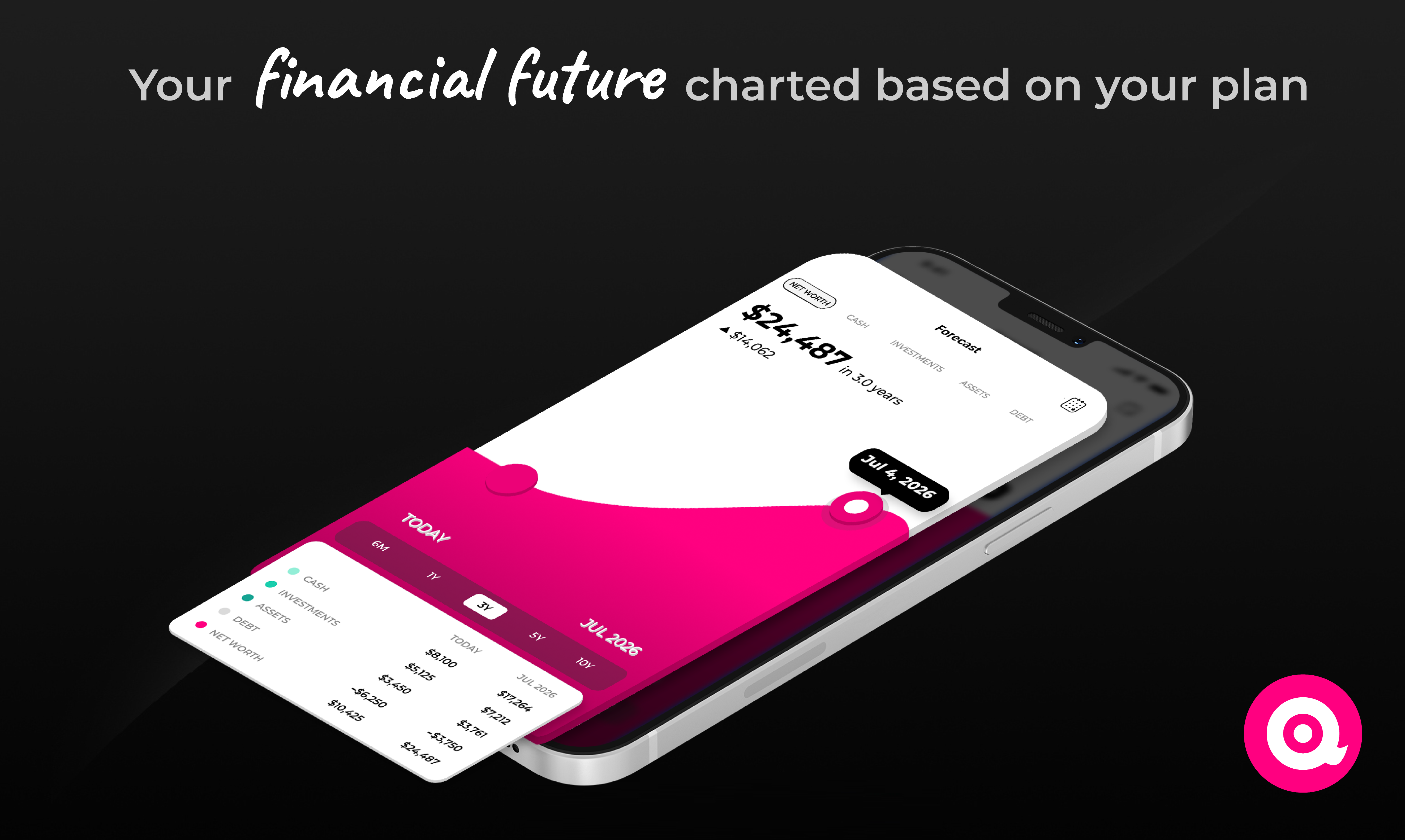 Avocado Finance gallery image