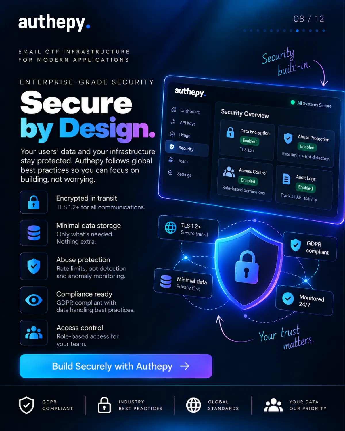 authepy gallery image