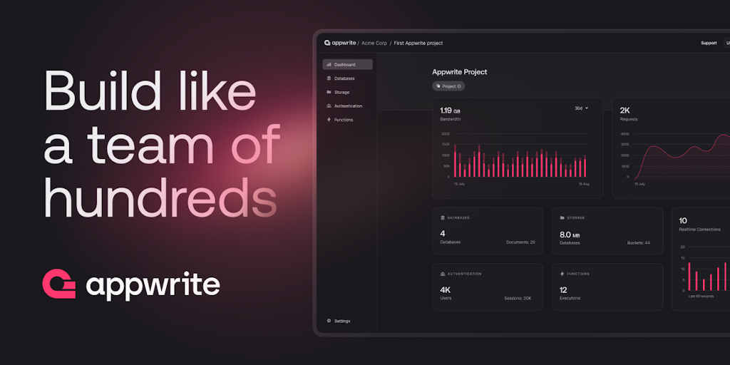 Appwrite - Product Information, Latest Updates, and Reviews 2025 ...