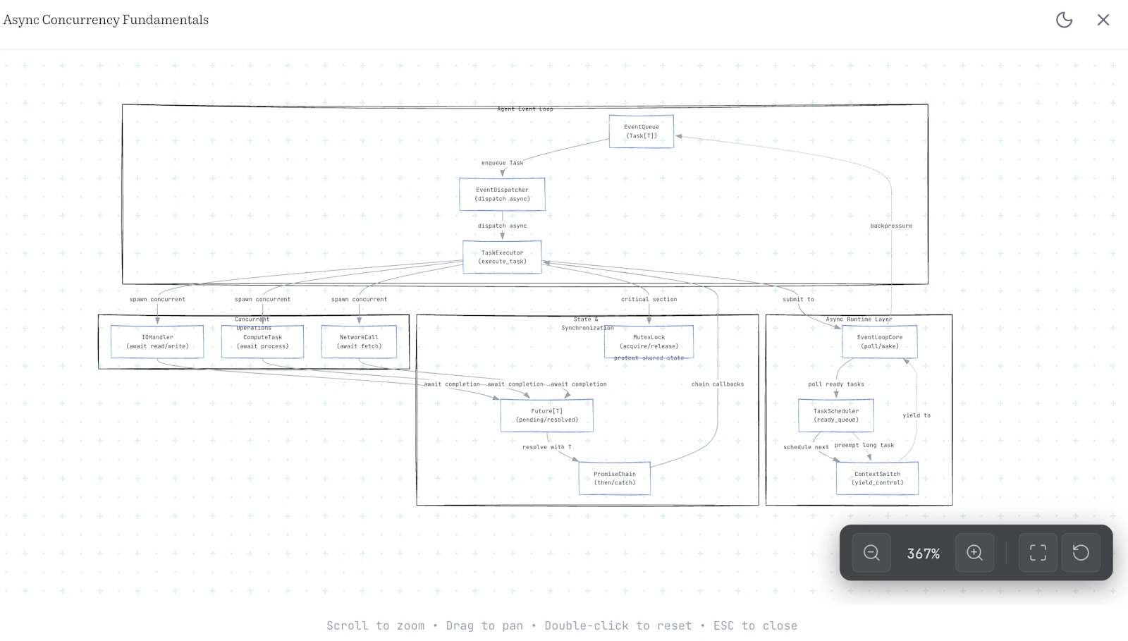 OS.Ninja 2.0 screenshot 4