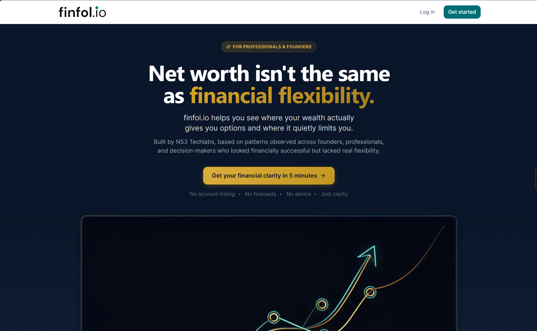 finfol.io gallery image