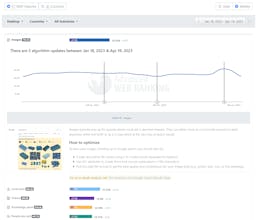 Google SERP Features gallery image