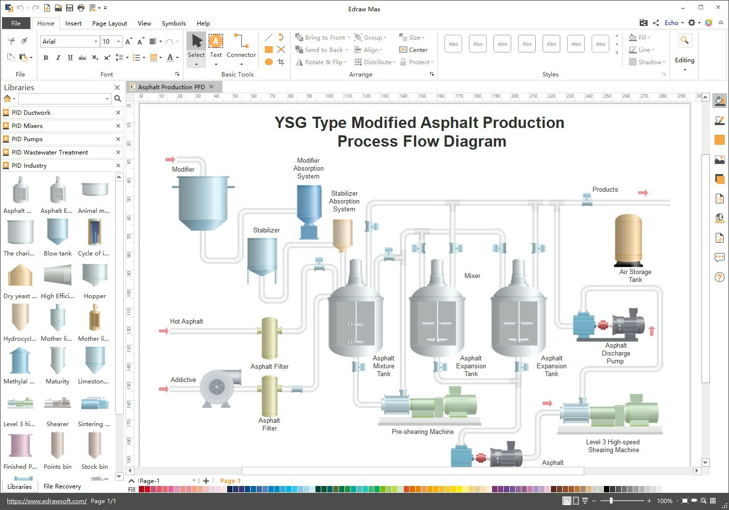 Edraw Max gallery image