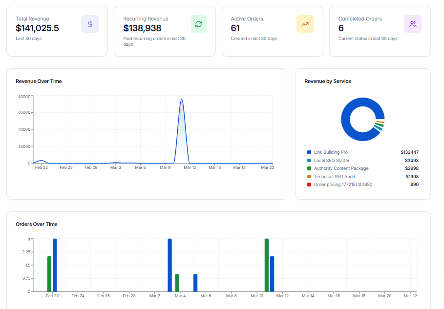 Clientlex gallery image