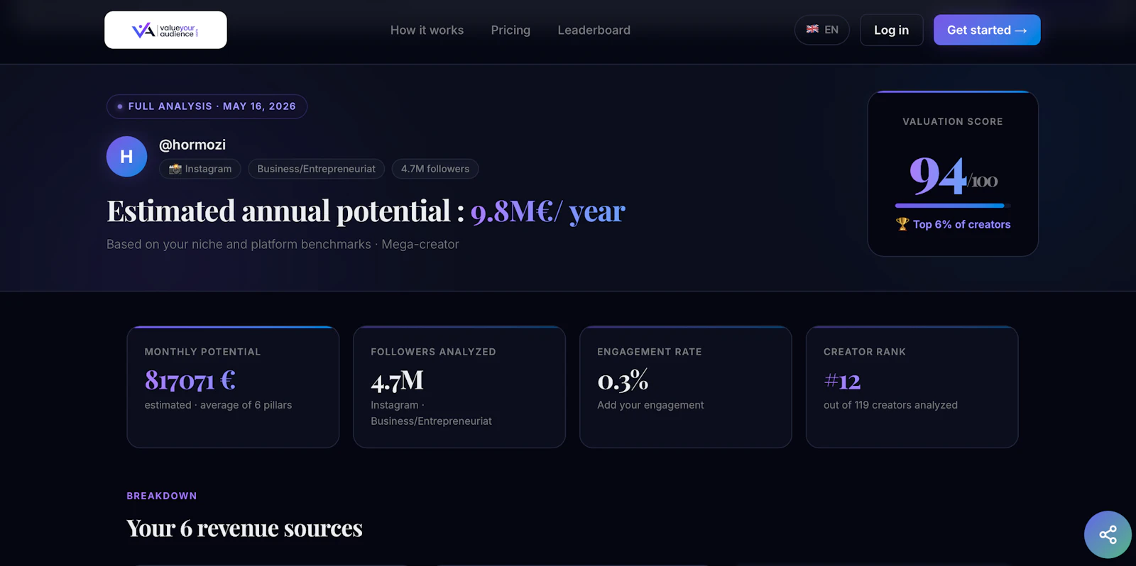 Value Your Audience screenshot 3