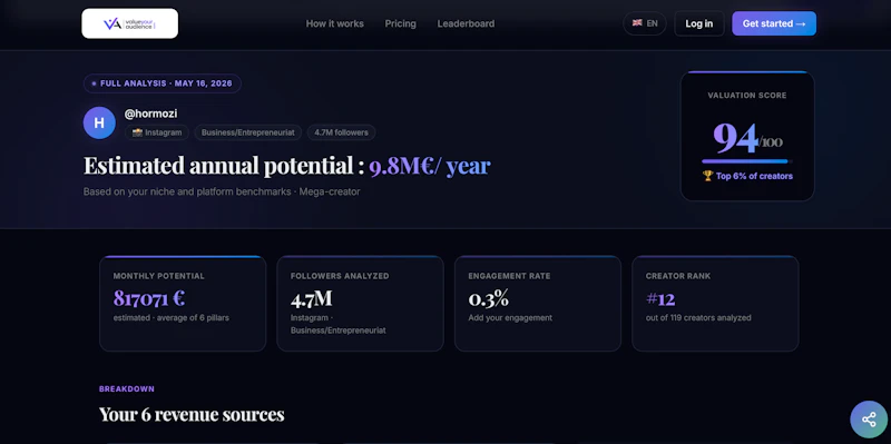 Value Your Audience screenshot 3