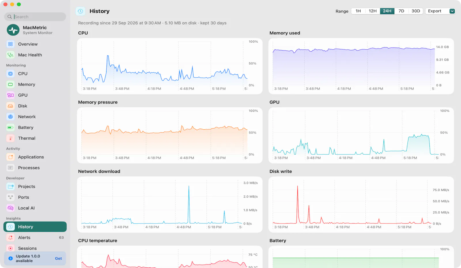 MacMetric screenshot 5