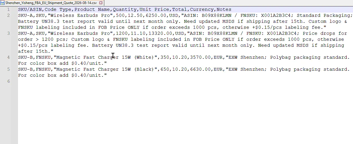 ExtractFBA: Raw Text to FBA-Ready CSV gallery image