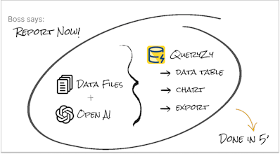 QueryZy gallery image