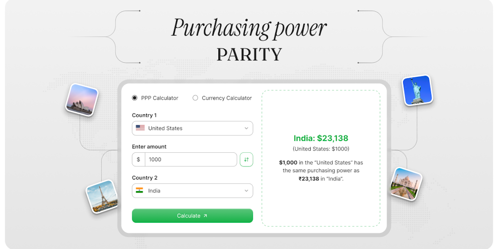 Parity Calculator