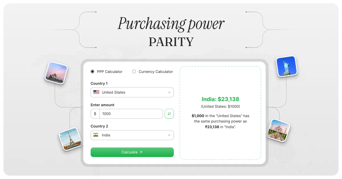 Parity Calculator