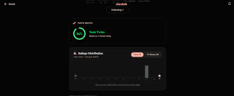 CineSocial screenshot 5