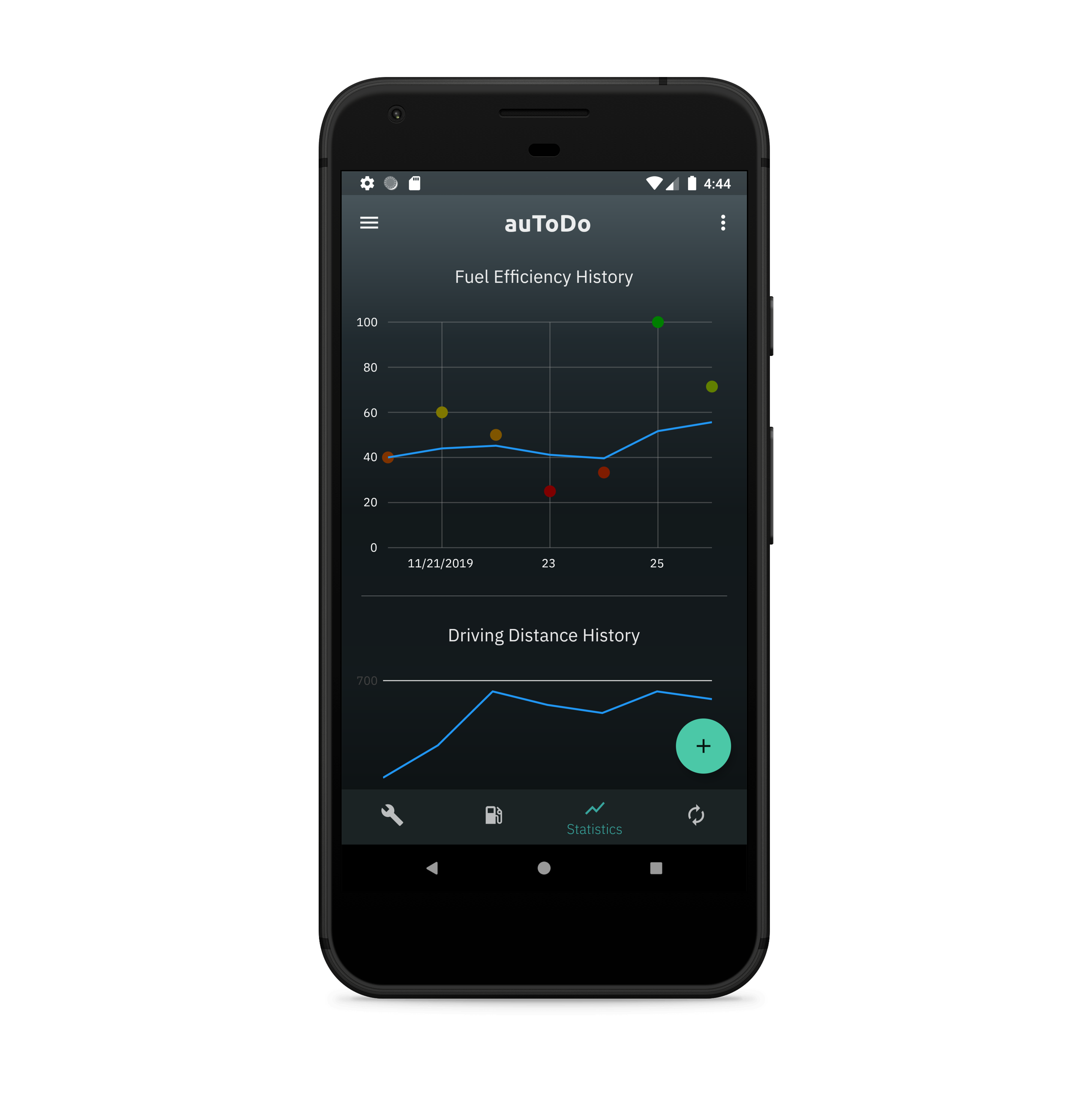 auToDo gallery image