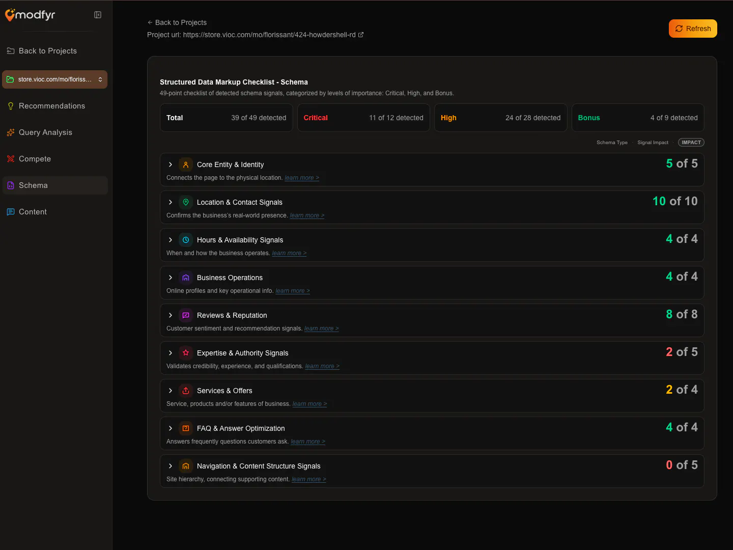 Modfyr gallery image