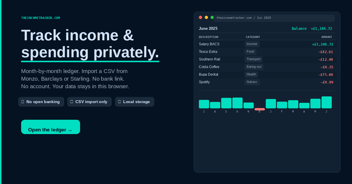 The Income Tracker gallery image